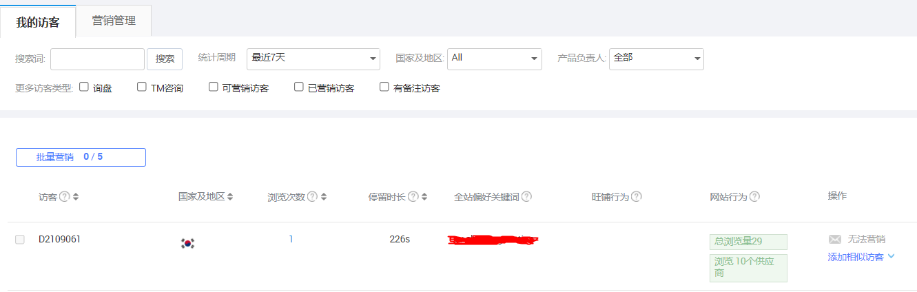 访客详情营销的效果如何提升？